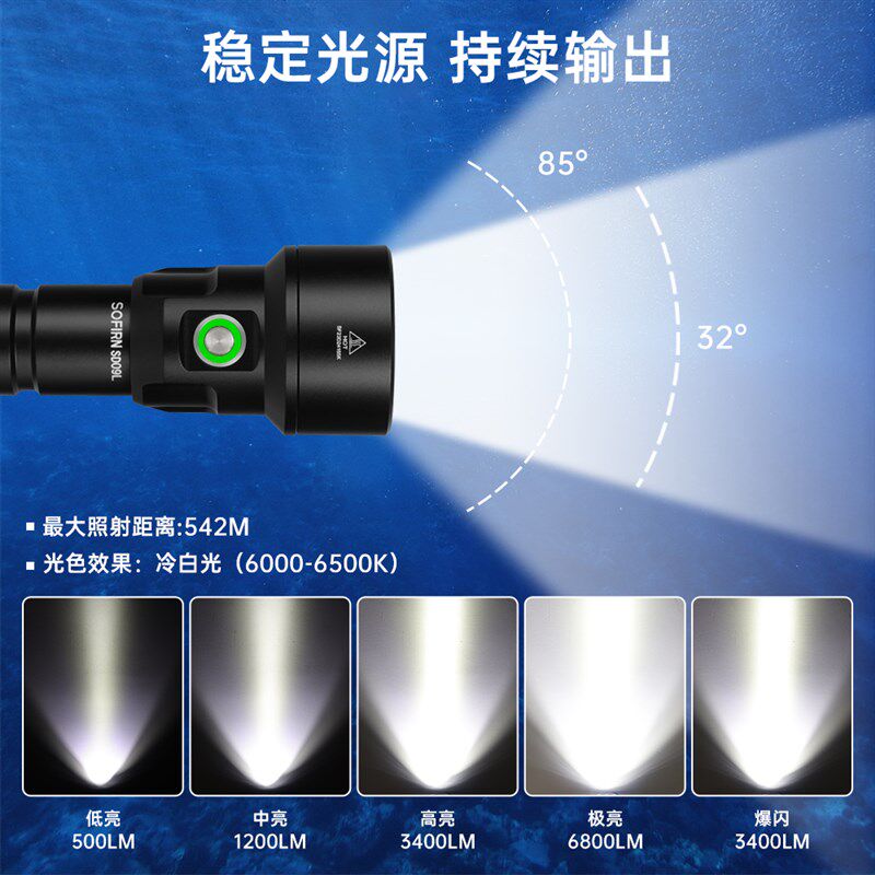 sofirn索菲恩SD09L双锂电池潜水强光手电筒 21700可充电户外