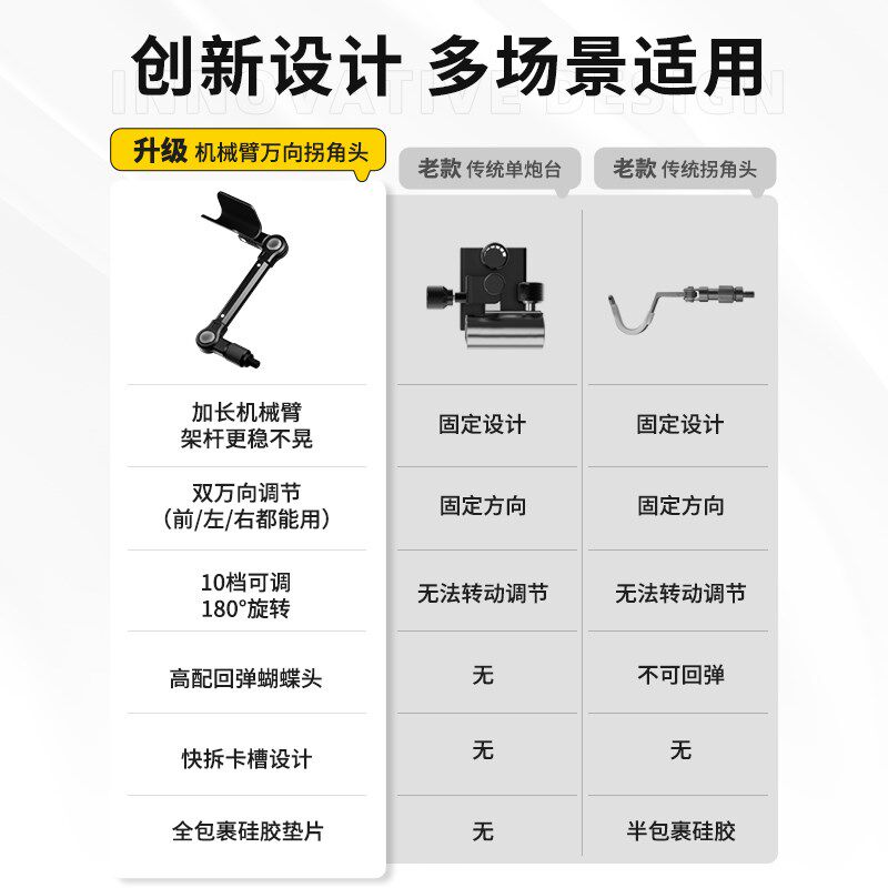 六鱼新款炮台支架竿配件万向可拆羊角头大蝴蝶头便携加长钓鱼用具