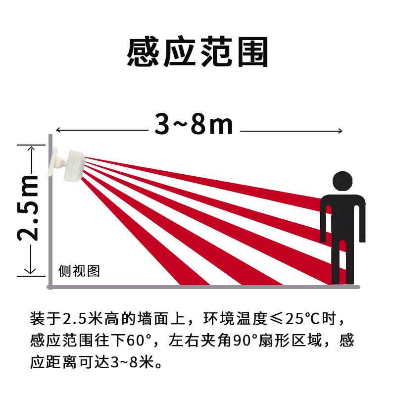 消毒灯红外线人体感应开关220V正反向切换自动识别人来断电控制器