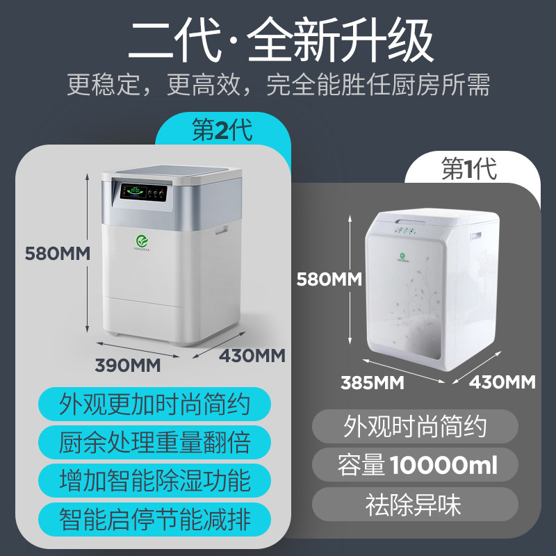 垃圾处理器厨余厨房家用食物湿垃圾生物降解肥料机粉碎机永尔佳