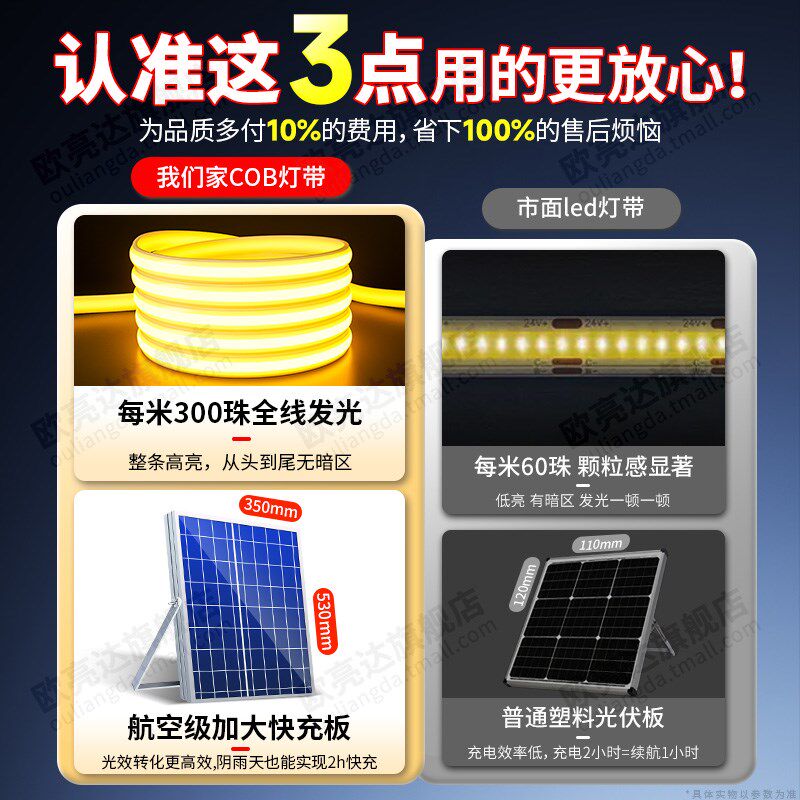 2025新款太阳能灯带阳台户外气氛灯防水庭院室外超亮led暖光灯条