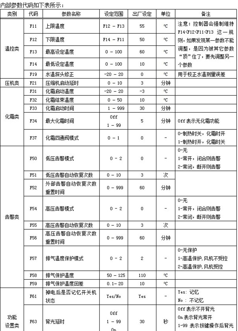 FM139主板面板通用中广欧特斯家用空气能主板热泵纽恩泰电脑板