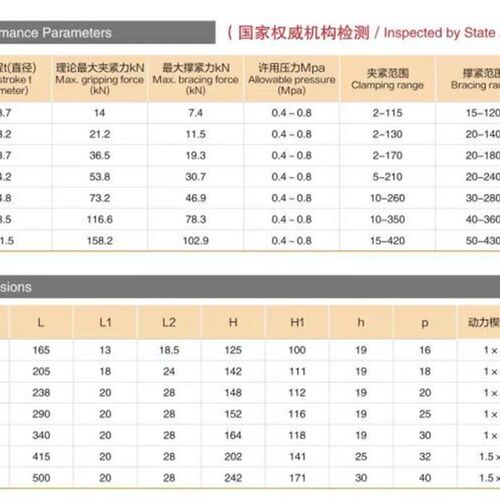 四爪立式中实气动卡盘厂家直销四爪160/200/250/320数控车床配件