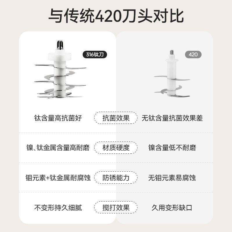 浦利顿镀钛12叶刀婴幼儿小型宝宝辅食机家用多功能搅拌机细腻打泥
