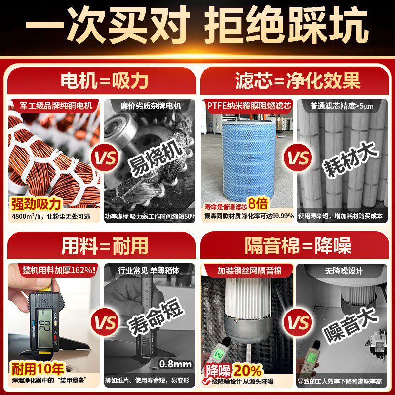 焊烟净化器移动式工业焊接烟尘烟雾收集器二保电焊吸烟机脉冲除尘