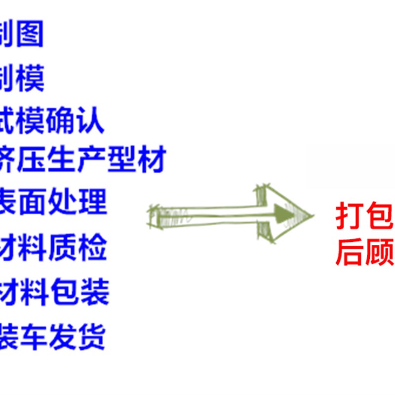 铝合金开模定制铝型材异型材定制6061/6063铝型材CNC加工铝合金