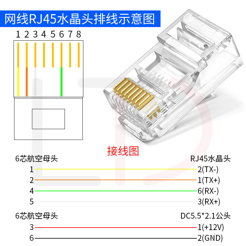 6芯航空车载网络RJ45水晶头DC转接线监控录像机视频摄像头连接线