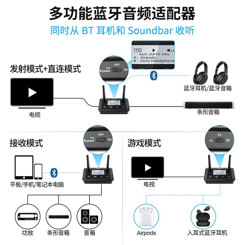 1Mii一魔声学蓝牙适配器外置音频5.0无线蓝牙发射器接收器B03+