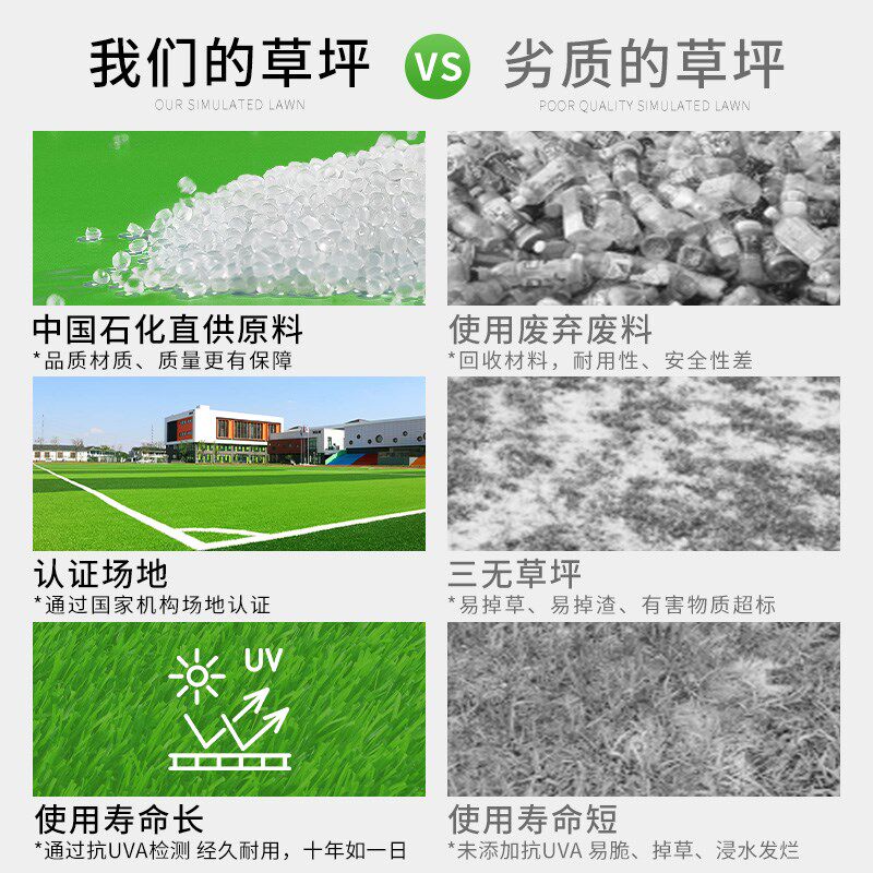 *绿茵盾彷真草坪地毯假草皮人工造塑料地垫户外庭院围挡铺垫球场
