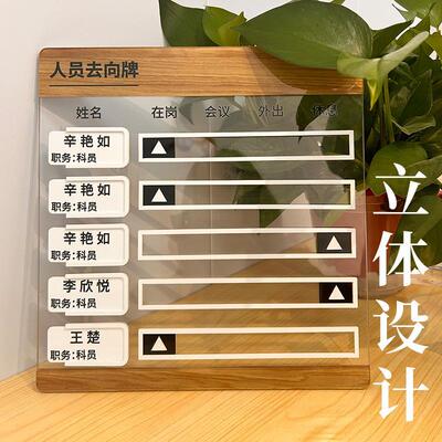 定制可更换办公室岗位值班人员去向牌职员外出请假工作状态提示牌