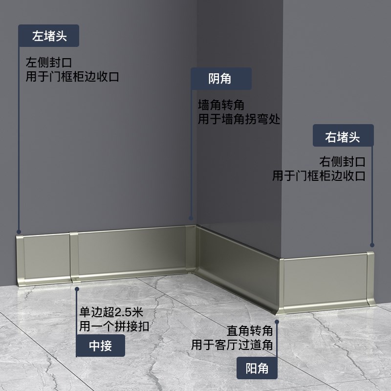 铝合金踢脚线超薄极简地角贴脚线条新款网红自粘金属不锈钢地脚线