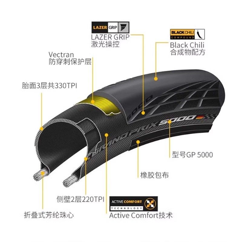 马牌Grand prix GP5000公路车外胎开口防刺STR真空自行车折叠轮胎