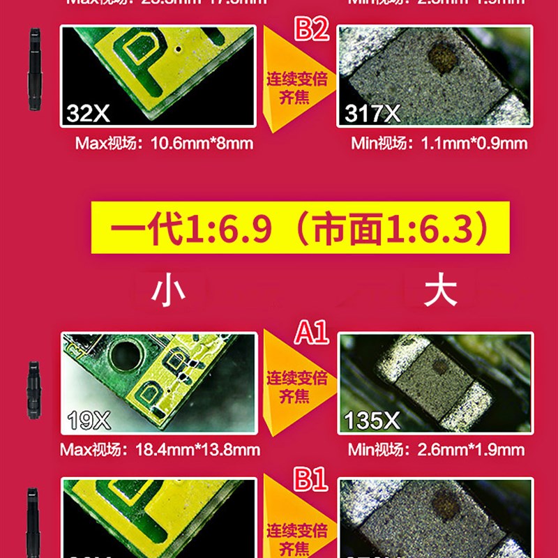 工业电子视频数码显微镜VGA200W手机电路板维修专业镜头SK2300