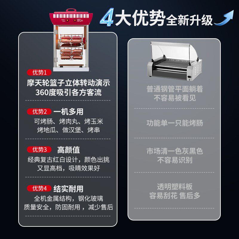 2023新款专业商用烤肠机小型家用脆皮肠热狗火山石烤肠全自动摆摊
