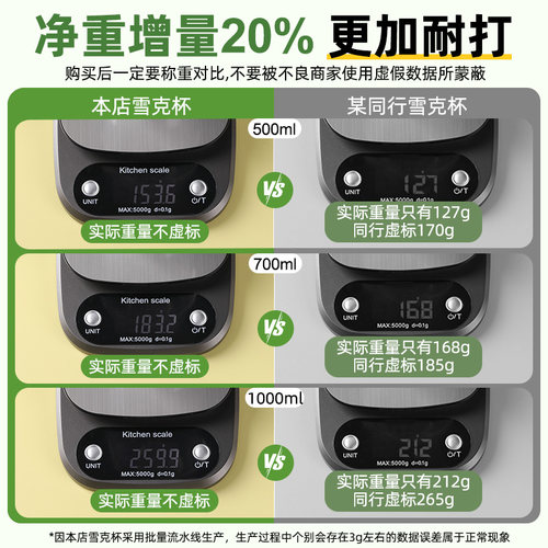 雪克杯手打柠檬茶工具制作全套暴打奶茶店专用调酒器套装手摇饮品
