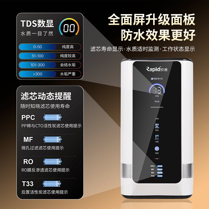 新款Q8锐普800G净水器 RO反渗透无桶纯水机零陈水直饮机 通用滤芯