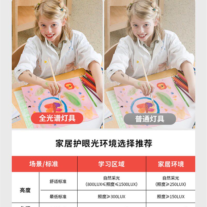 儿童房卧室灯全光谱护眼霜风格云南瓜灯主卧室吸顶灯2024新款