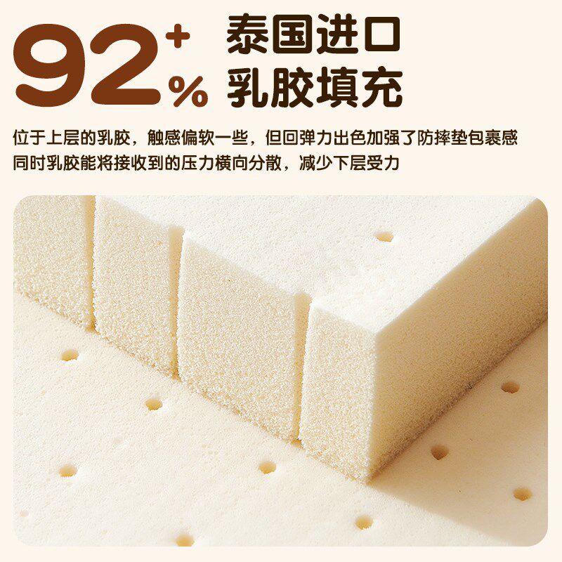 MeitingHome乳胶婴儿防摔垫床边加厚儿童地垫宝宝床前防掉床垫子