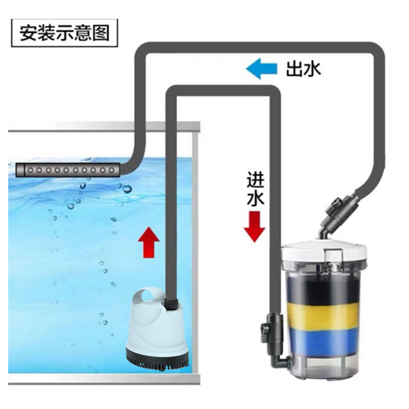 佳璐小鱼缸过滤器前置过滤桶水族箱草缸龟缸外置静音底吸潜水泵