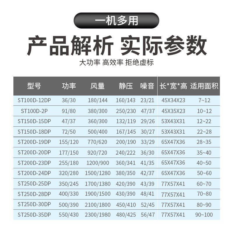 奥欧新风系统换气扇强力静音排风扇家用厨房换气机商用管道抽风机
