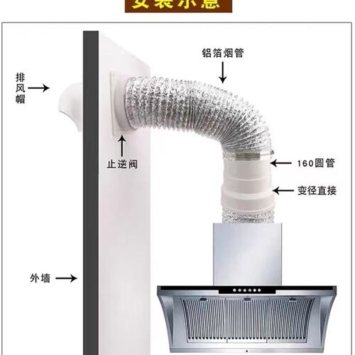180PVC排烟管配件组合 烟机专用止回阀与180变160弯头 不锈钢防风