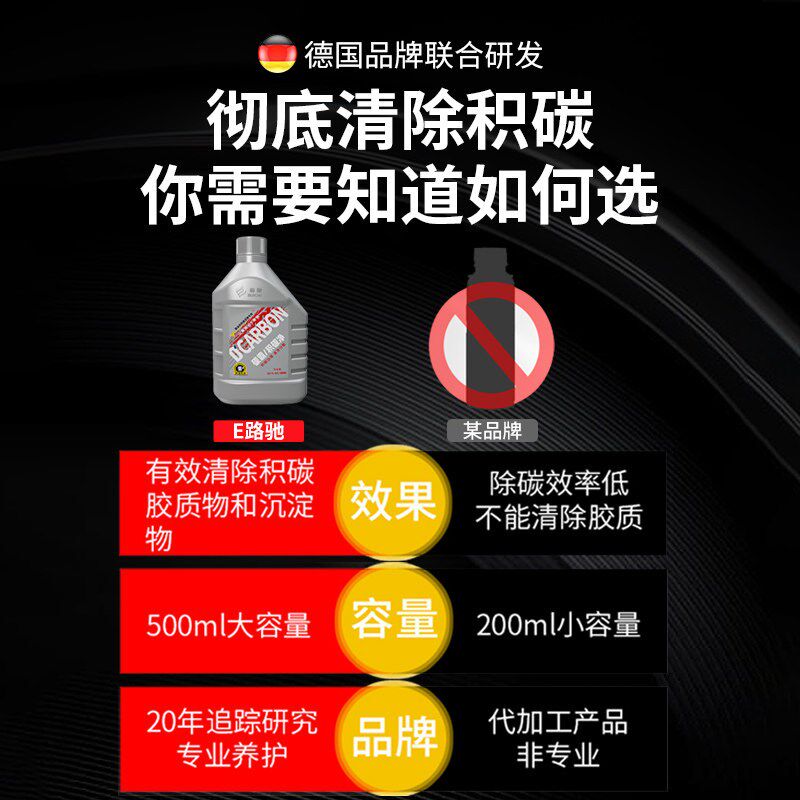 柴油车除积碳清洗三元催化燃油添加剂喷油嘴积炭清理柴油车专用添
