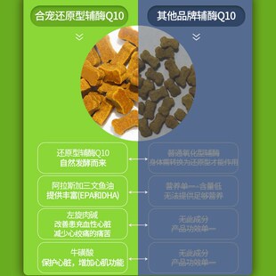 合宠辅酶Q10宠物心脏保养剂犬猫狗狗博美泰迪心血管养护心脏保健