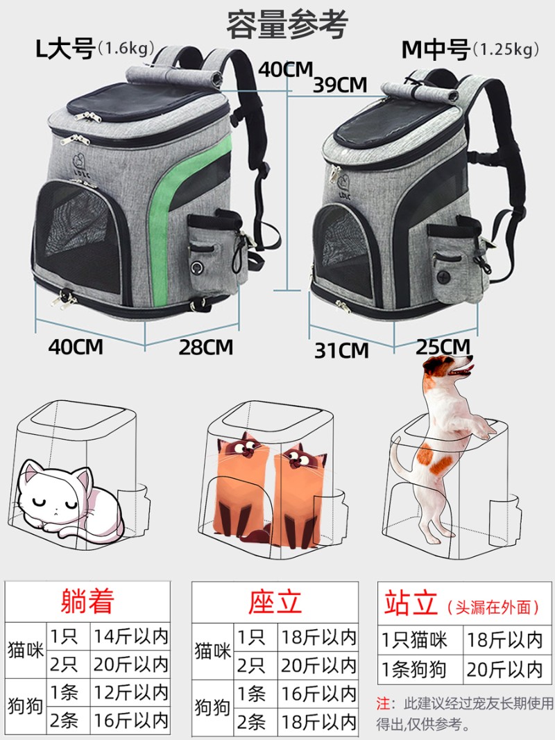 大号猫包两只宠物泰迪外带外出便携拉杆箱猫咪背包透气狗狗双肩包
