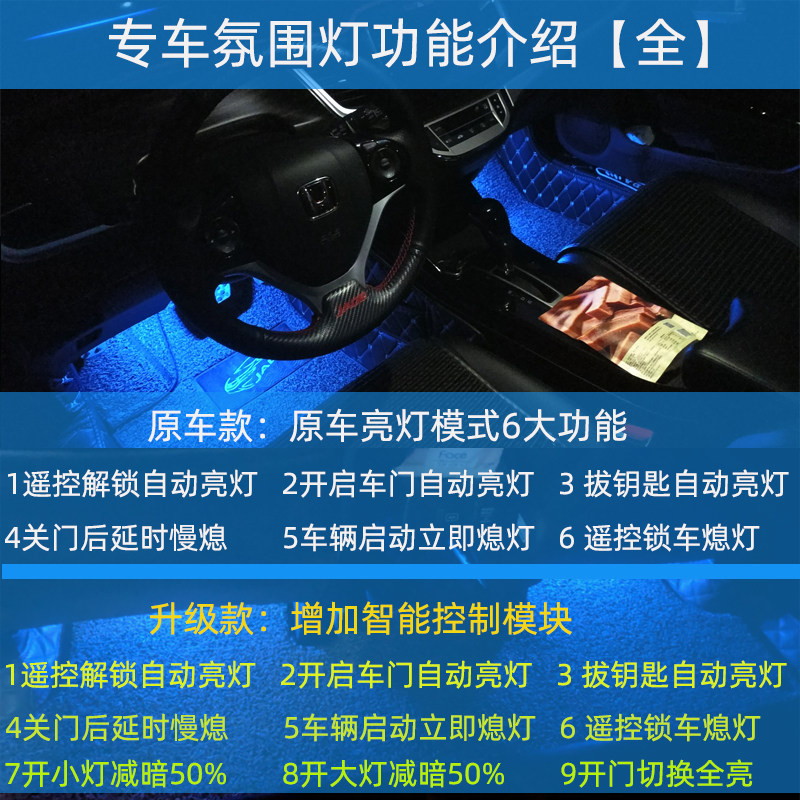 适用14-20款三代飞度自动感应脚底灯GK5无损脚窝灯开门亮开灯亮50