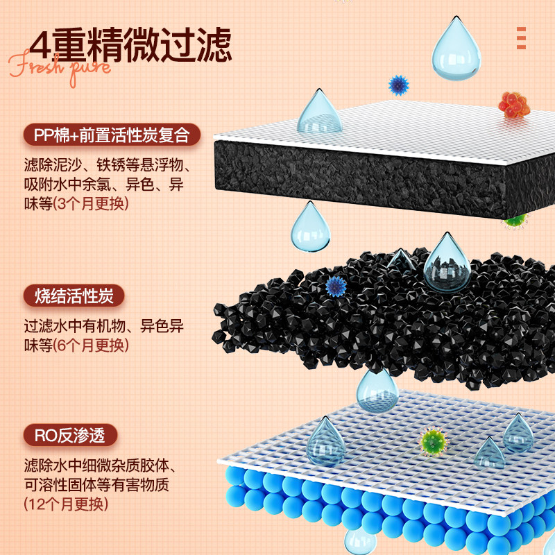 三鼎家用净水器反渗透饮水机直饮机立式净饮一体机手动加水下置桶