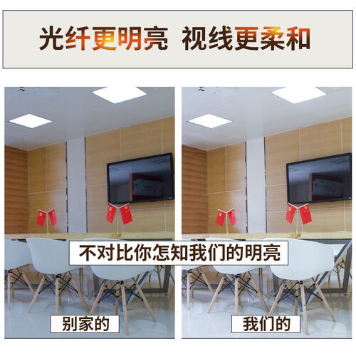 集成吊顶600x600led消防应急平板灯明装30*30嵌入式铝扣板格栅灯
