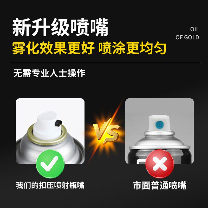 汽车亮光金油驳口自喷漆清漆专用补漆修复透明光油增亮漆防锈底漆