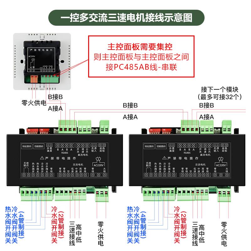 一控多中央空调控制器 集中控制温控器模组 485通讯三速风机控制