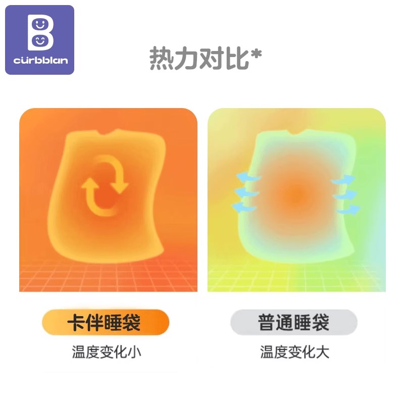 卡伴儿童防踢被夏款轻薄透气夏凉防着凉宝宝睡觉神器四季通用被子