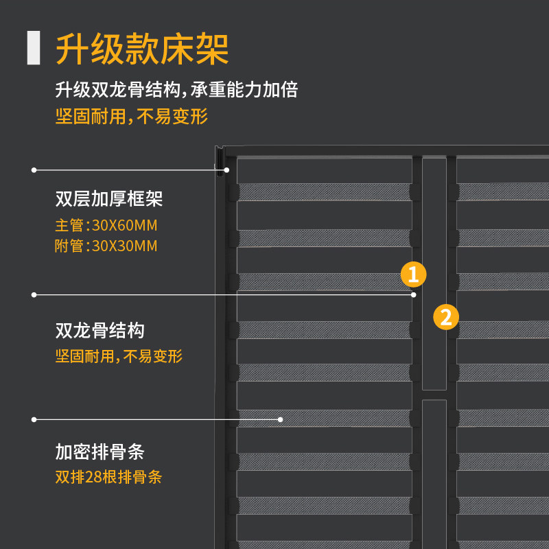 初点正翻隐形床折叠床壁床翻板床一体多功能墨菲床墙床柜五金配件
