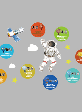 幼儿园太空航墙面装饰环创星球主题文化成品布置材料科学发现技室