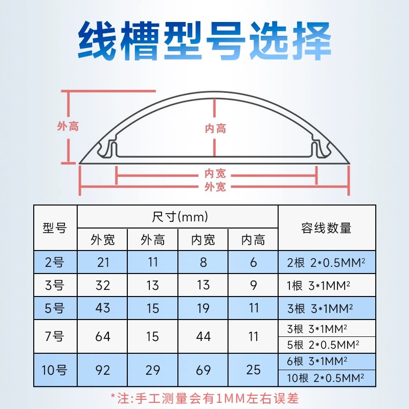 PVC弧形明装隐形防踩地线走线槽防火阻燃遮丑自粘半圆墙面电线槽