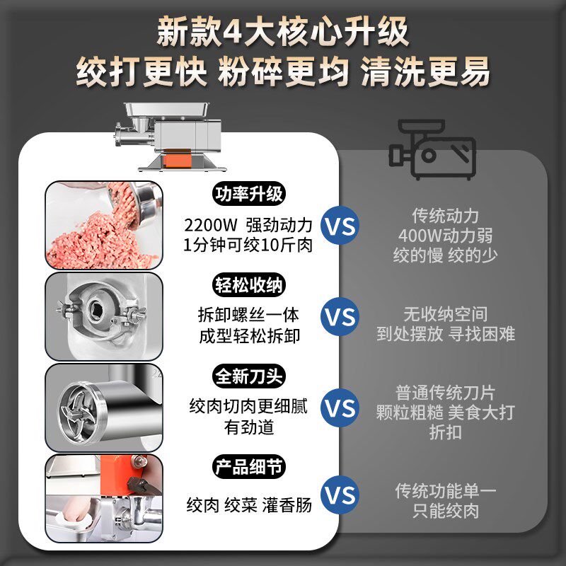 绞肉机商用大功率大型强力电动碎肉机多动能不锈钢绞馅打肉灌肠机