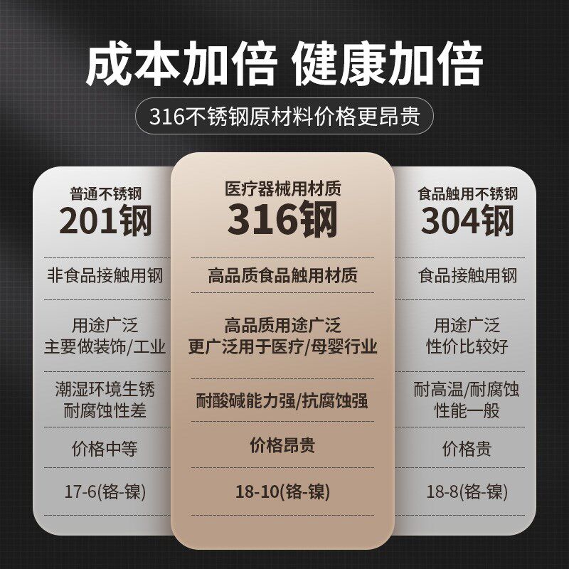 美厨316不锈钢火锅鸳鸯锅加厚汤锅带玻璃盖子电磁炉煤燃气电陶炉