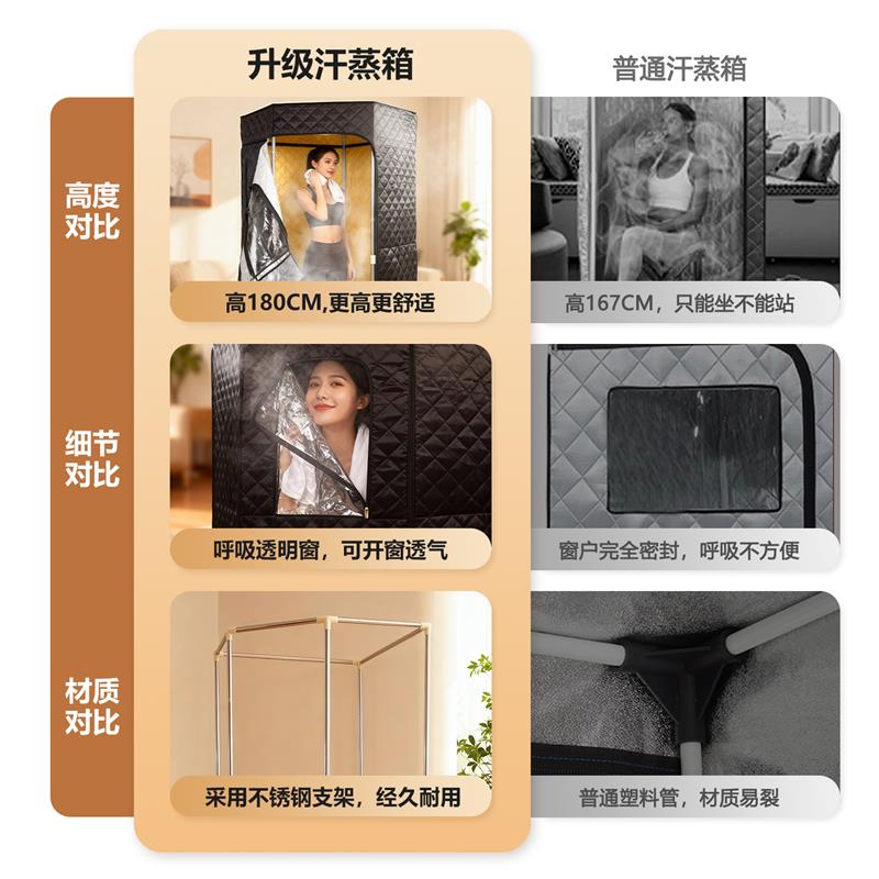 汗蒸箱家用桑拿非排毒全身罩桶月子仓蒸汽箱发汗袋汗蒸房熏蒸汽舱