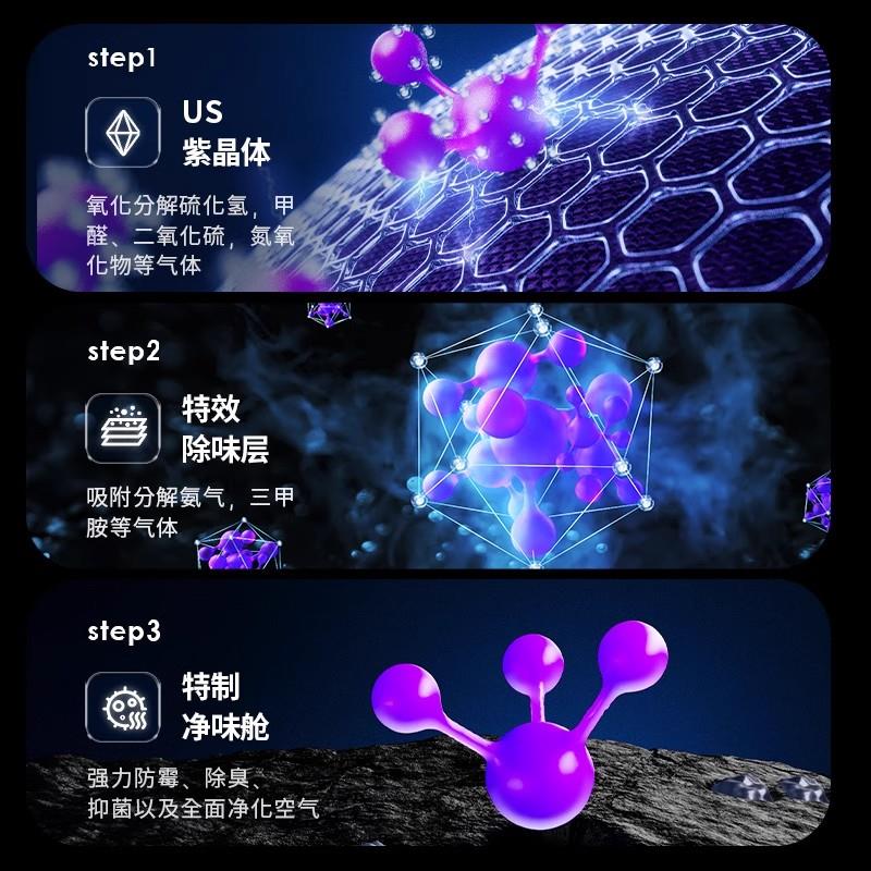 舒乐氏umi宠物空气净化器猫用吸猫毛除过敏原除味