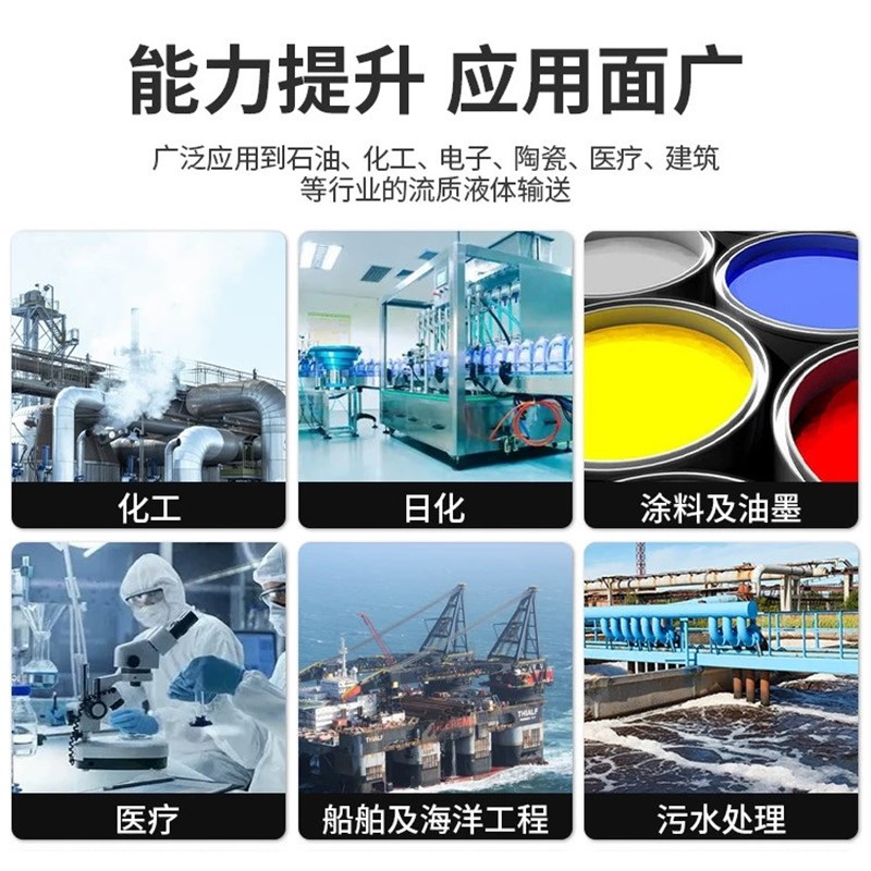 青禾气动隔膜泵铝合金塑料PP耐腐蚀QBY/K15/25/40/不锈钢自吸水泵