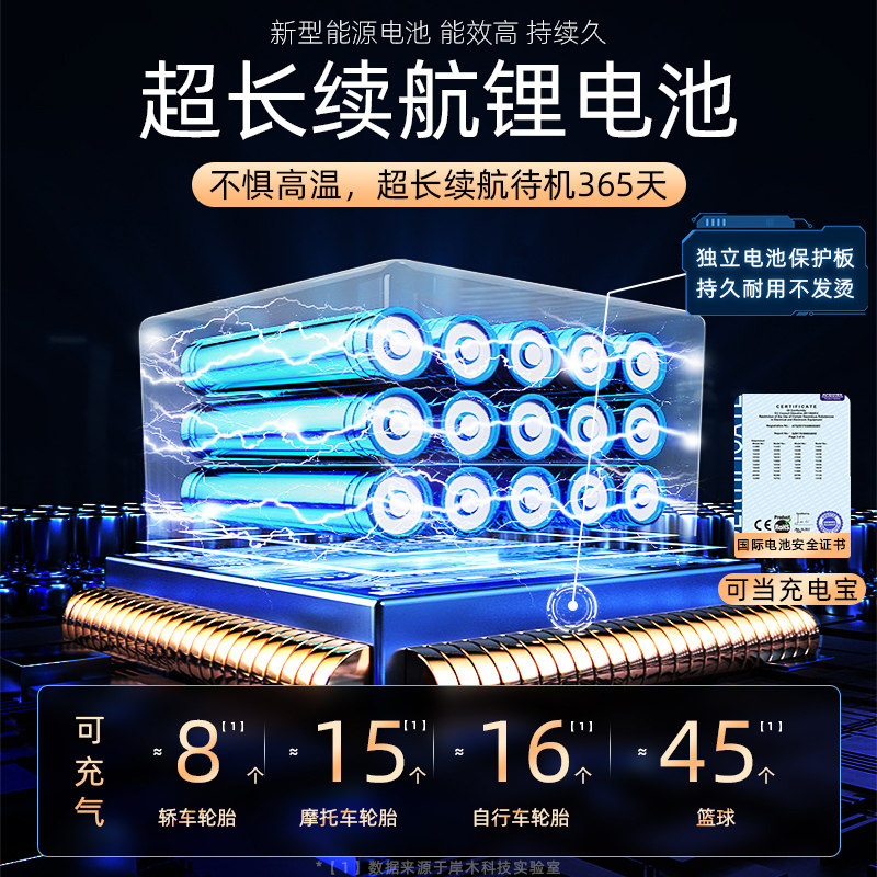车载汽车充气泵便携式车用电动无线打气泵轿车轮胎压自动高压冲气