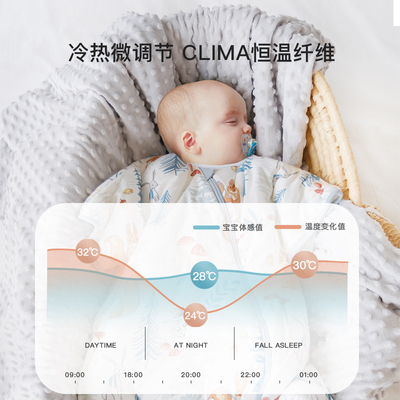 Griny婴儿睡袋秋冬款恒温儿童防踢被一体式新生儿防惊跳宝宝睡袋