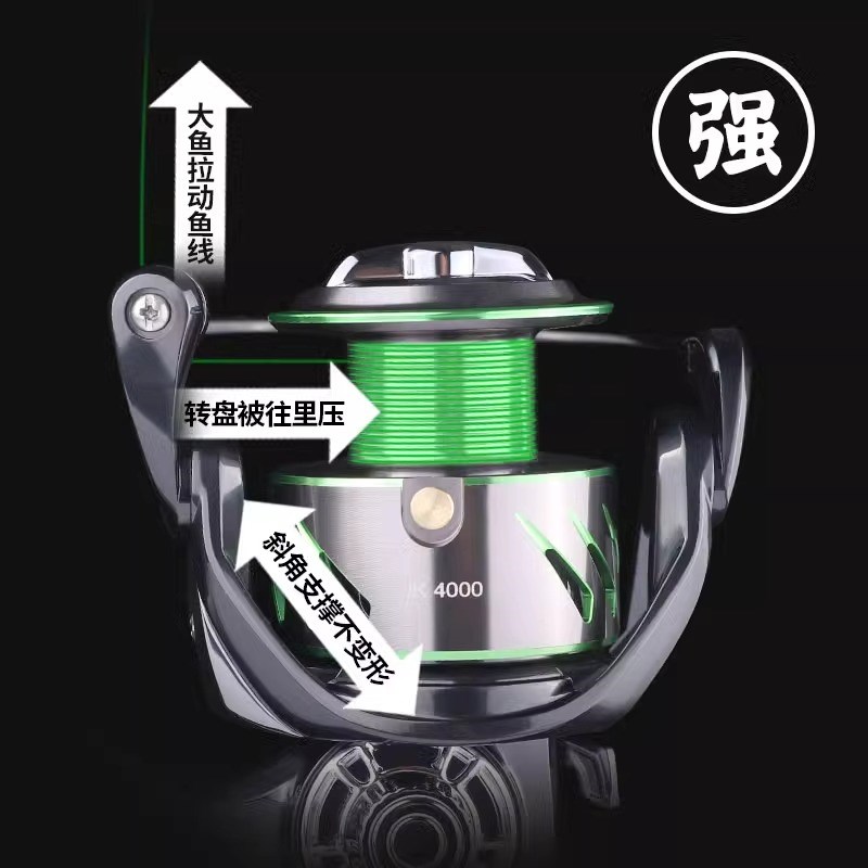 全金属纺车轮防海水远投鱼轮正品海钓海竿微物渔轮锚鱼轮海杆轮子