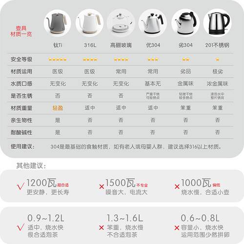 茶大师B系T16小笨象功夫茶家用保温车载烧水壶办公室便携热水壶