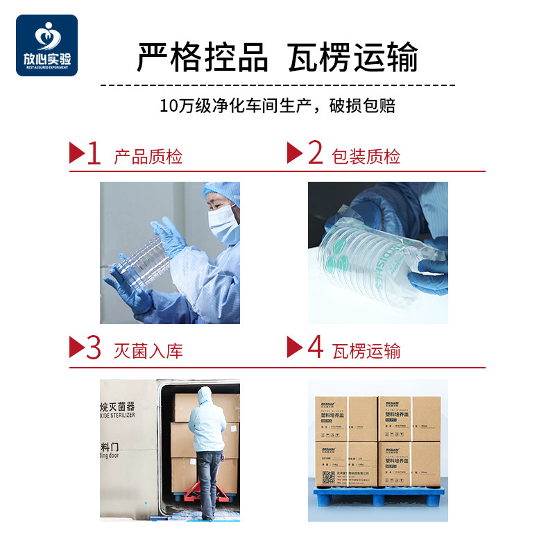 比克曼一次性无菌塑料培养皿90 60mm植物细菌细胞方形平皿实验室