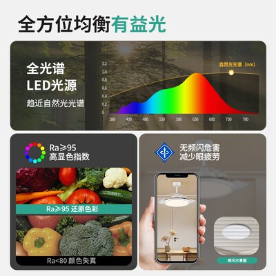 至御全光谱护眼吊扇灯隐形薄餐风扇灯客厅超厅卧室简约吸顶吊灯