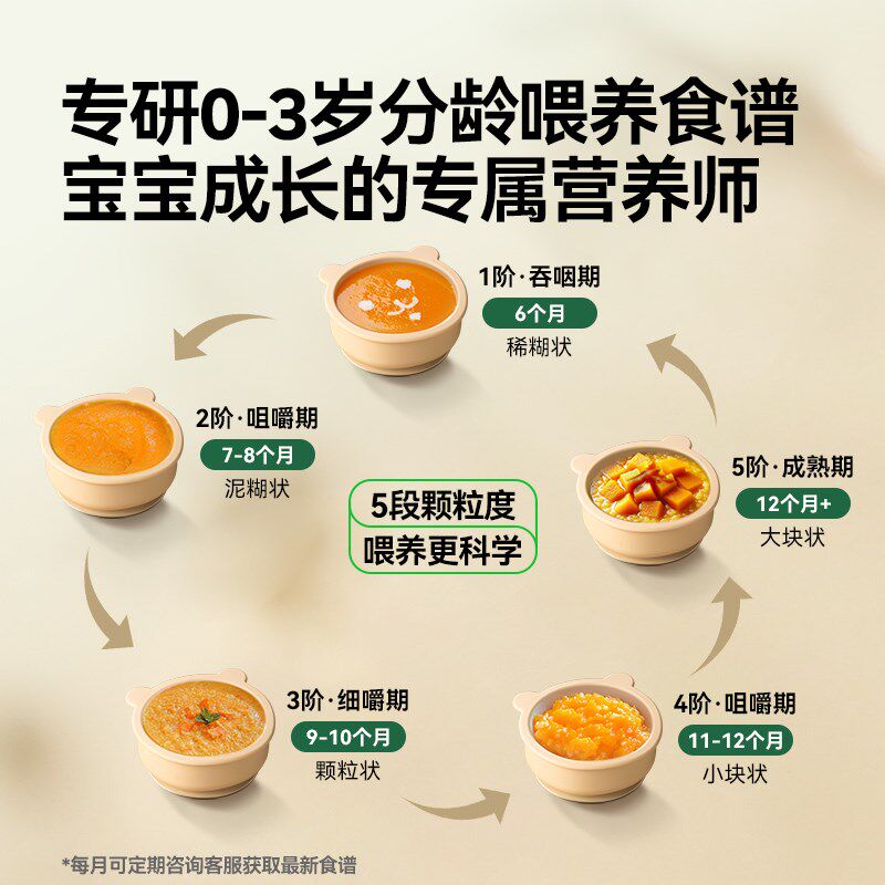 一刻间破壁机家用小型婴儿辅食机宝宝米糊全自动料理机迷你豆浆机