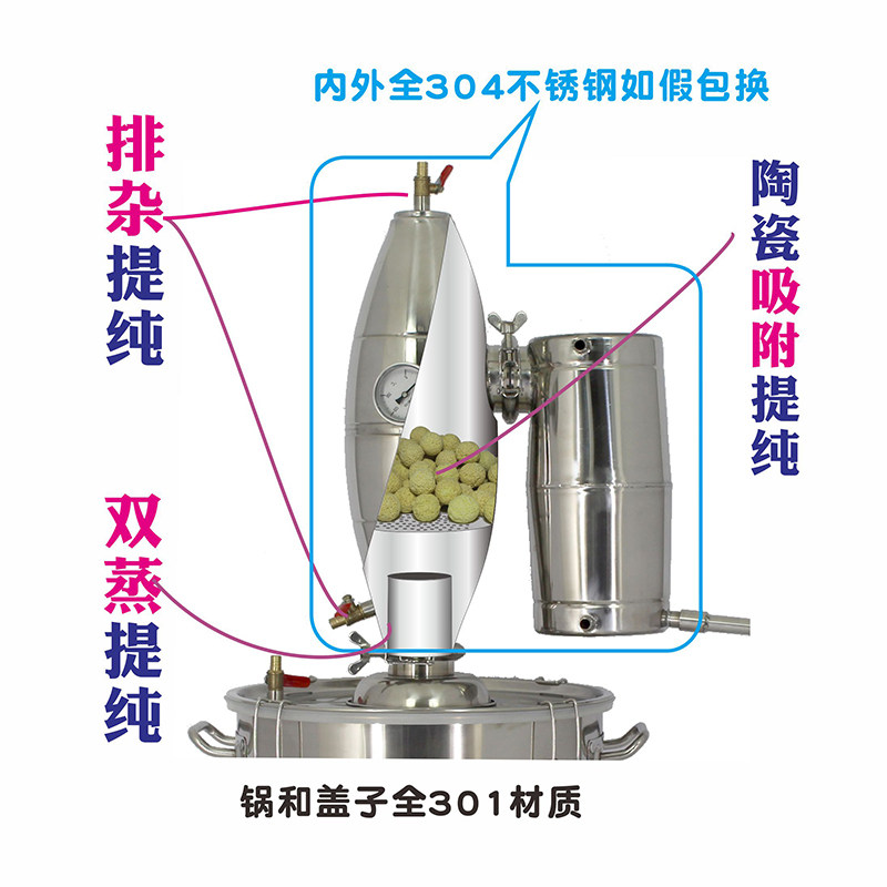 家用小型蒸酒器 304不锈钢酿酒机 兰地白酒蒸馏全套设备
